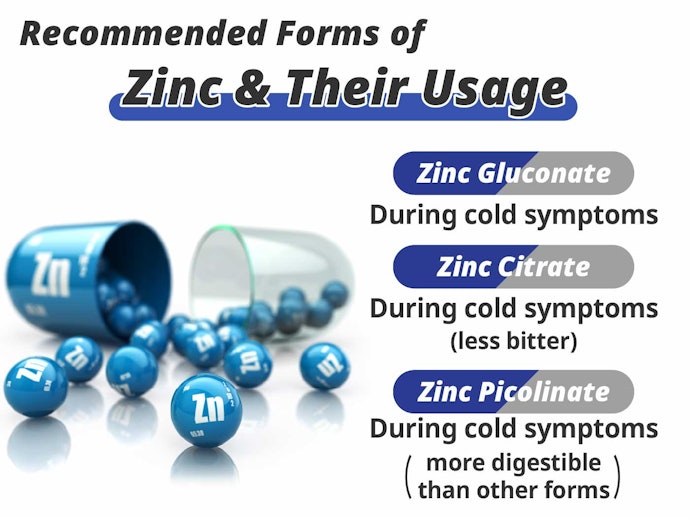 A. Look for Zinc Gluconate, Zinc Citrate and Zinc Picolinate