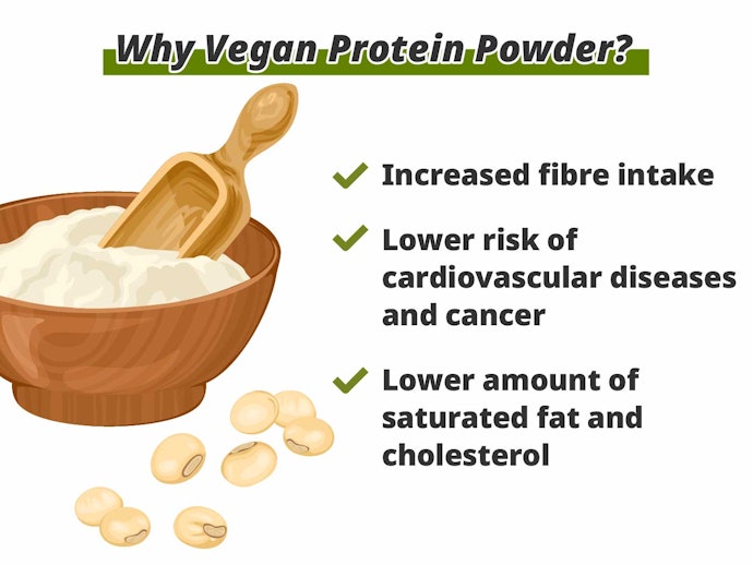 What Are the Key Benefits of Vegan Protein Powder Over the Regular One?