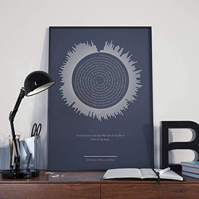 Seventy Eight Design Personalised Soundwave Print 1