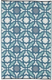 10 Best Outdoor Rugs UK 2022 | Great for All Surfaces 4