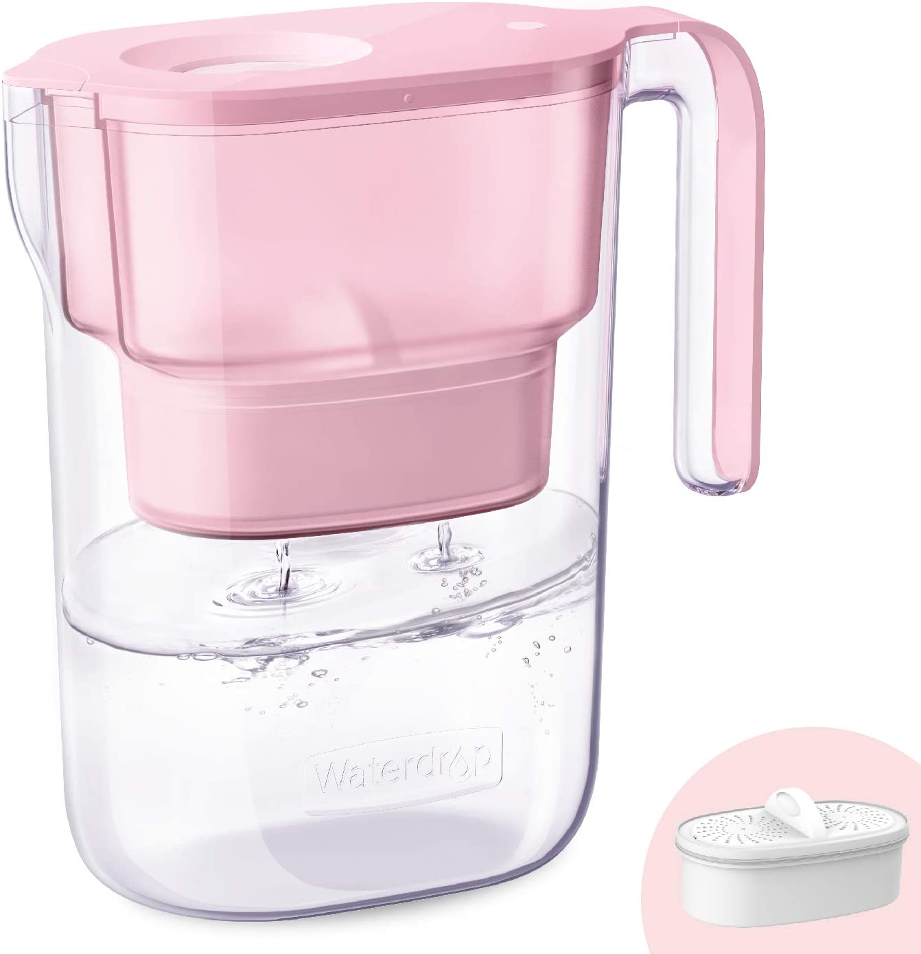 Top 10 Best Water Filter Jugs in the UK 2021 (Brita, Aqua Optima and More) mybest