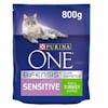 10 Best Cat Foods for Sensitive Stomachs UK 2022 | Royal Canin, Purina & More