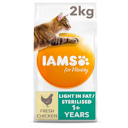 10 Best Cat Foods for Weight Loss UK 2022 | Purina, Royal Canin and More